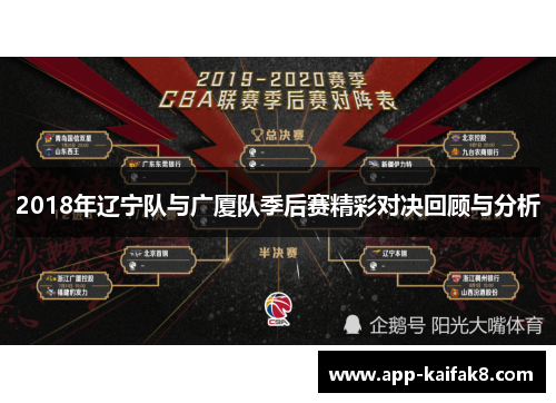 2018年辽宁队与广厦队季后赛精彩对决回顾与分析